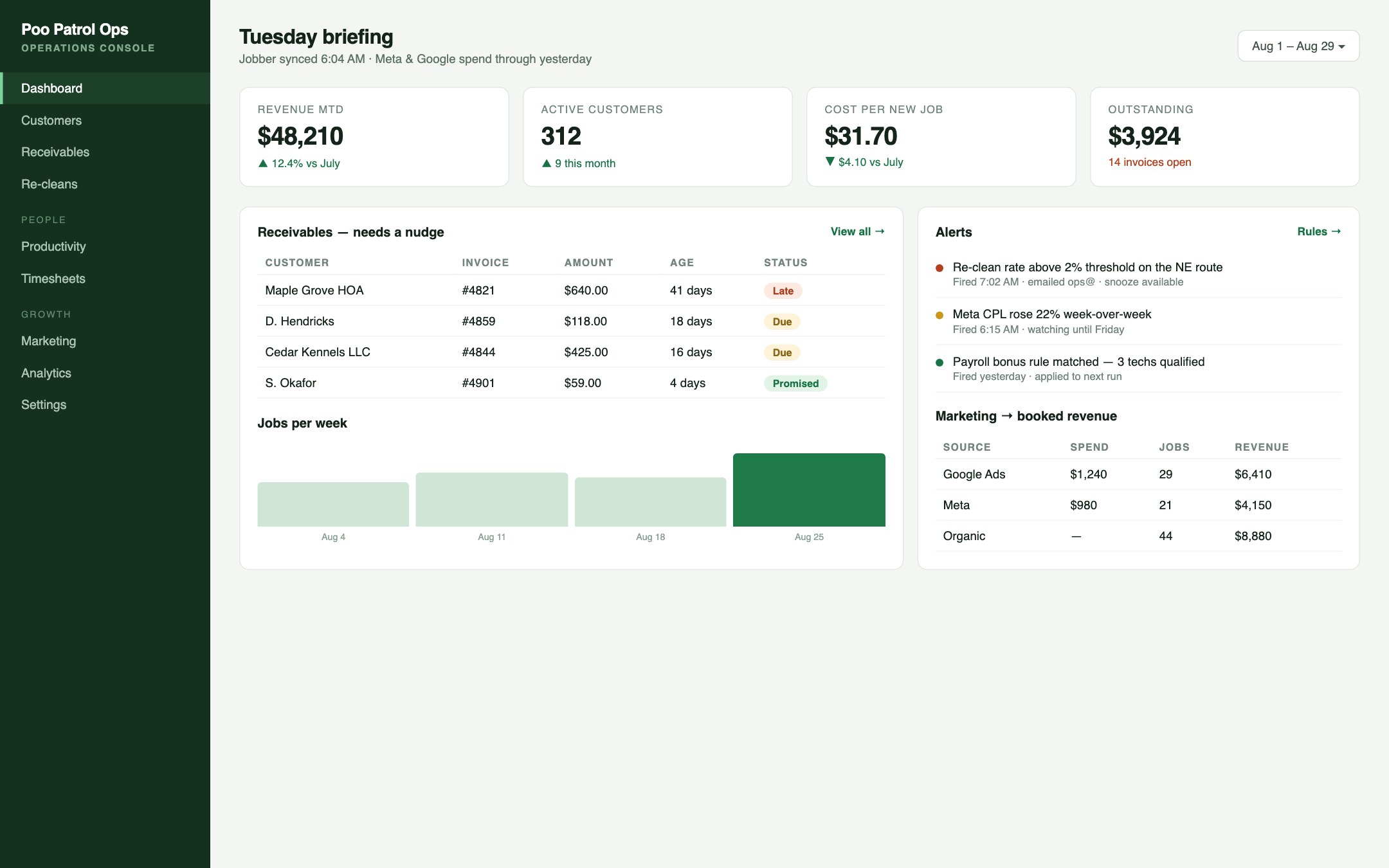Poo Patrol Ops — The operations platform behind the business